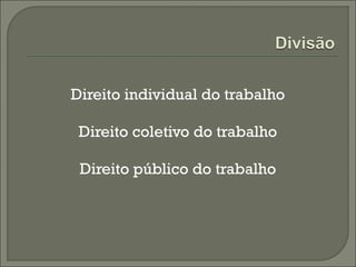 Direito individual do trabalho

 Direito coletivo do trabalho

 Direito público do trabalho
 