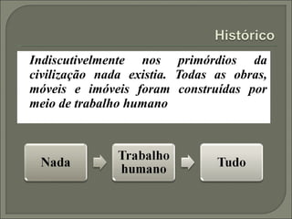 Indiscutivelmente nos primórdios da
civilização nada existia. Todas as obras,
móveis e imóveis foram construídas por
meio de trabalho humano
 