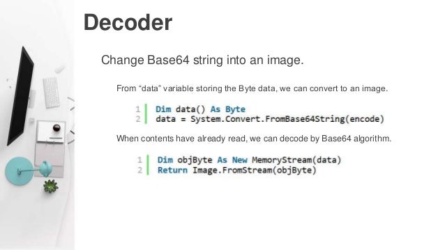 Encode Decode String , Encode/Decode – EYEWO