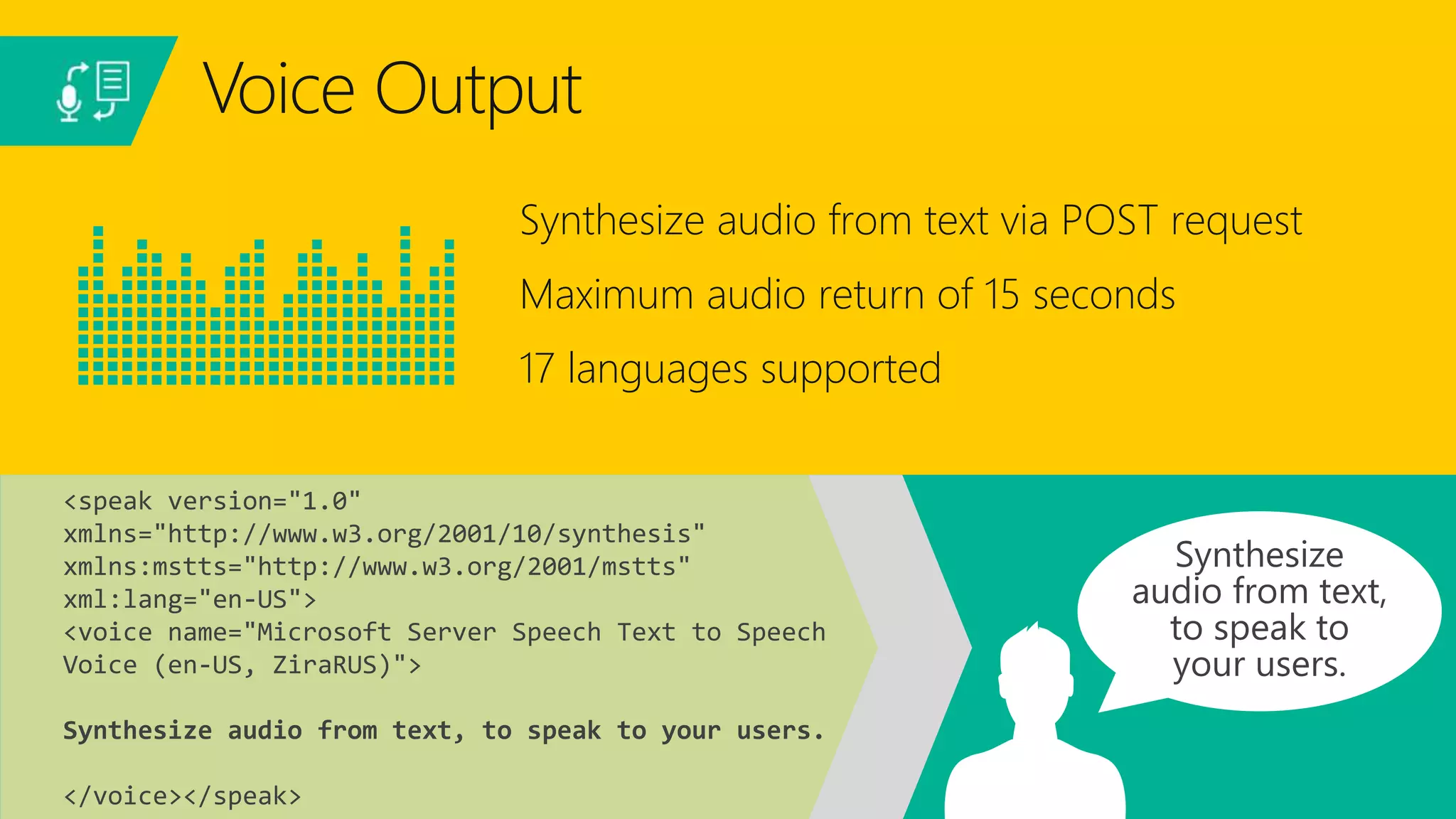 Synthesize audio from text via POST request
Maximum audio return of 15 seconds
17 languages supported
Voice Output
<speak version="1.0"
xmlns="http://www.w3.org/2001/10/synthesis"
xmlns:mstts="http://www.w3.org/2001/mstts"
xml:lang="en-US">
<voice name="Microsoft Server Speech Text to Speech
Voice (en-US, ZiraRUS)">
Synthesize audio from text, to speak to your users.
</voice></speak>
 