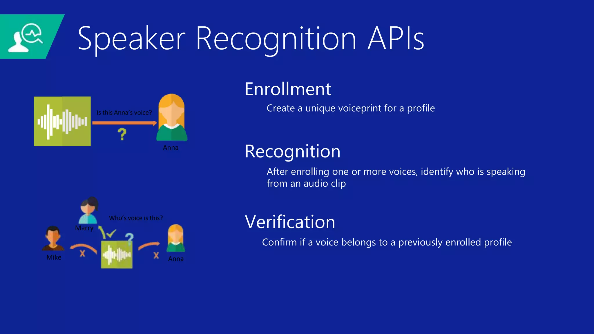 Speaker Recognition APIs
Enrollment
Create a unique voiceprint for a profile
Recognition
After enrolling one or more voices, identify who is speaking
from an audio clip
Verification
Confirm if a voice belongs to a previously enrolled profile
Is this Anna’s voice?
Anna
AnnaMike
Marry
Who’s voice is this?
 