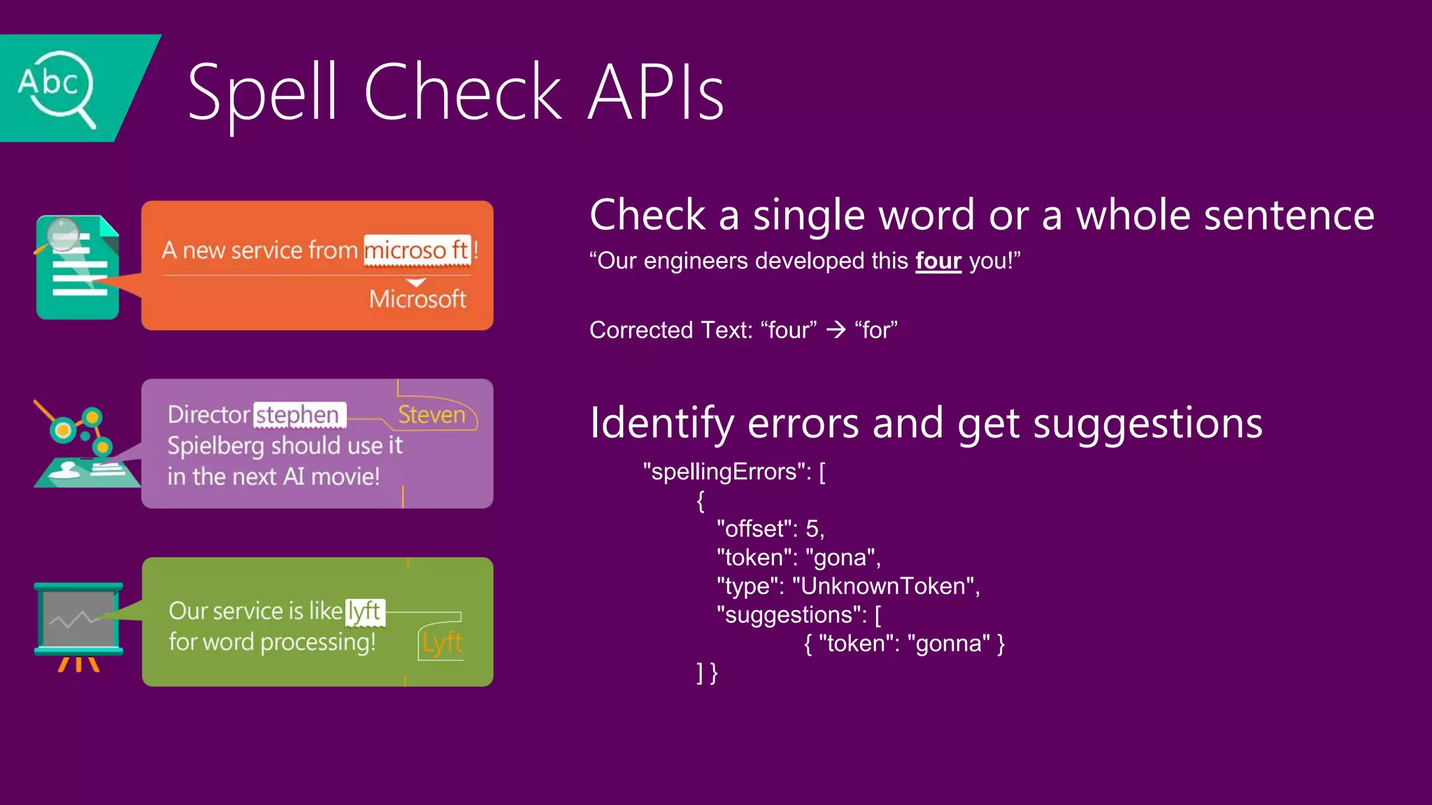 Spell Check APIs
Check a single word or a whole sentence
“Our engineers developed this four you!”
Corrected Text: “four”  “for”
Identify errors and get suggestions
"spellingErrors": [
{
"offset": 5,
"token": "gona",
"type": "UnknownToken",
"suggestions": [
{ "token": "gonna" }
] }
 