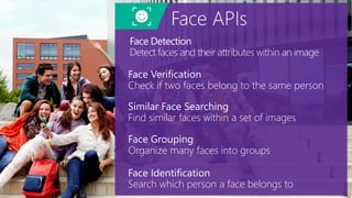 Face Detection
Detect faces and their attributes within an image
Face Verification
Check if two faces belong to the same person
Similar Face Searching
Find similar faces within a set of images
Face APIs
Face Grouping
Organize many faces into groups
Face Identification
Search which person a face belongs to
 
