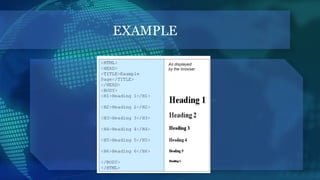 Hyper Textmap 001-Hyper-Text-Markup-Language-Lesson.pptx