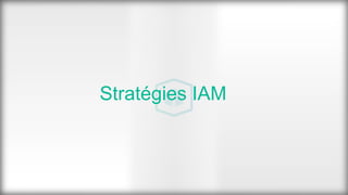 Stratégies IAM
 