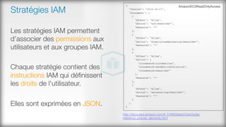 Stratégies IAM
Les stratégies IAM permettent
d’associer des permissions aux
utilisateurs et aux groupes IAM.

Chaque stratégie contient des
instructions IAM qui déﬁnissent
les droits de l'utilisateur.

Elles sont exprimées en JSON.
{
"Version": "2012-10-17",
"Statement": [
{
"Effect": "Allow",
"Action": "ec2:Describe*",
"Resource": "*"
},
{
"Effect": "Allow",
"Action": "elasticloadbalancing:Describe*",
"Resource": "*"
},
{
"Effect": "Allow",
"Action": [
"cloudwatch:ListMetrics",
"cloudwatch:GetMetricStatistics",
"cloudwatch:Describe*"
],
"Resource": "*"
},
{
"Effect": "Allow",
"Action": "autoscaling:Describe*",
"Resource": "*"
}
]
}
AmazonEC2ReadOnlyAccess
http://docs.aws.amazon.com/fr_fr/IAM/latest/UserGuide/
reference_policies_elements.html 
 