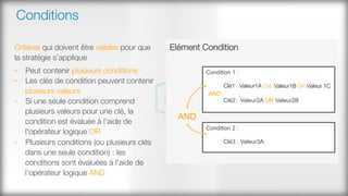 Conditions
Critères qui doivent être valides pour que
la stratégie s’applique
•  Peut contenir plusieurs conditions
•  Les clés de condition peuvent contenir
plusieurs valeurs
•  Si une seule condition comprend
plusieurs valeurs pour une clé, la
condition est évaluée à l'aide de
l'opérateur logique OR
•  Plusieurs conditions (ou plusieurs clés
dans une seule condition) : les
conditions sont évaluées à l'aide de
l'opérateur logique AND#
#

Elément Condition
Condition 1 :
Clé1 : Valeur1A
Condition 2 :
Clé3 : Valeur3A
AND
AND
Clé2 : Valeur2A OR Valeur2B
OR ORValeur1B Valeur 1C
 