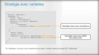 {	
		"Version":	"2012-10-17",	
		"Statement":	[{	
					"Effect":	"Allow",	
					"Action":	["s3:ListBucket"],	
					"Resource":	["arn:aws:s3:::myBucket"],	
					"Condition":	
		{"StringLike":	
					{"s3:prefix":["home/${aws:username}/*"]}	
								}	
				},	
				{	
						"Effect":"Allow",	
						"Action":["s3:*"],	
						"Resource":	["arn:aws:s3:::myBucket/home/${aws:username}",	
																			"arn:aws:s3:::myBucket/home/${aws:username}/*"]	
				}	
		]	
}	
Stratégie avec variables
Variable dans les conditions
Variable dans les ARN
de ressource
Un utilisateur a accès à son répertoire principal, contenu dans le bucket S3 ‘myBucket’
 