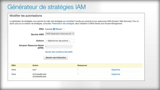 Générateur de stratégies IAM
 