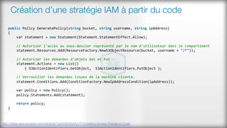 Création d’une stratégie IAM à partir du code
http://blogs.aws.amazon.com/net/post/Tx24U6H2IJVUUTT/Creating-Access-Policies-in-Code
public	Policy	GeneratePolicy(string	bucket,	string	username,	string	ipAddress)
{
				var	statement	=	new	Statement(Statement.StatementEffect.Allow);
	
				//	Autoriser	l'accès	au	sous-dossier	représenté	par	le	nom	d'utilisateur	dans	le	compartiment
				statement.Resources.Add(ResourceFactory.NewS3ObjectResource(bucket,	username	+	"/*"));
	
				//	Autoriser	les	demandes	d'objets	Get	et	Put
				statement.Actions	=	new	List()	
								{	S3ActionIdentifiers.GetObject,		S3ActionIdentifiers.PutObject	};
	
				//	Verrouiller	les	demandes	issues	de	la	machine	cliente.
				statement.Conditions.Add(ConditionFactory.NewIpAddressCondition(ipAddress));
	
				var	policy	=	new	Policy();
				policy.Statements.Add(statement);
	
				return	policy;	
}
 