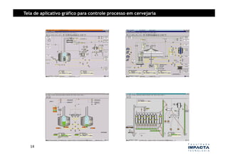 Tela de aplicativo gráfico para controle processo em cervejaria




   14	
  
 