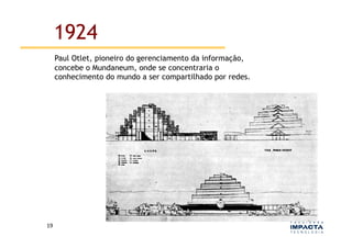 1924
         Paul Otlet, pioneiro do gerenciamento da informação,
         concebe o Mundaneum, onde se concentraria o
         conhecimento do mundo a ser compartilhado por redes.




19	
  
 