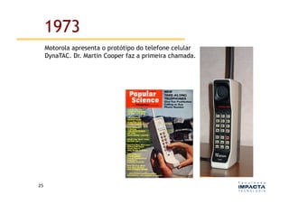 1973
         Motorola apresenta o protótipo do telefone celular
         DynaTAC. Dr. Martin Cooper faz a primeira chamada.




25	
  
 