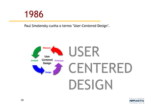 1986
         Paul Smolensky cunha o termo "User-Centered Design".




                                   USER
                                   CENTERED
                                   DESIGN
28	
  
 