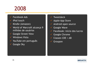 2008
     Facebook Ads                      Tweetdeck
     iPod touch                        Apple App Store
     Kindle (Amazon)                   Android open source
     World of Warcraft alcança 9       Google Wave
      milhões de usuários               Facebook: início dos lucros
     Google Street View                Google Chrome
     Windows Vista                     Classes CDE > AB
     YouTube em português              Groupon
     Google Sky




     35	
  
 
