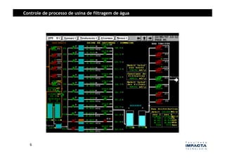 Controle de processo de usina de filtragem de água




   6	
  
 