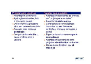 Projetar para usuários          Projetar com usuários
  Abordagem dominante            Abordagem resultante de críticas
  Aplicação de teorias, leis      ao "projeto para usuários"
   e princípios gerais            Ergonomia participativa
  O ergonomista/projetista       Consideração com questões
   atua em nome do usuário         inerentes ao ser humano:
  Propício para projetos          ambições, crenças, emoções e
   genéricos                       outras
  O ergonomista decide o         Ergonomista atua como agente
   que é melhor para o             de mudança
   usuário                        Abordagem apropriada para
                                   projetos identificados ou locais
                                  Os usuários decidem por si
                                   mesmos



64	
  
 