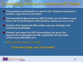 Encouraging Vendors to Implement IHE Profiles Connectathon participation is open to all “software developers”, vendors, open source, providers Interoperability Specifications (IHE Profiles) are set before users issue call for participation with deadline  (applicants have to bid) Vendors that implement IHE profiles assume strategic and marketing advantages Vendors who pass the IHE Connectathon are given the opportunity to demonstrate IHE capabilities during major conferences (HIC2008, etc.) Many “carrots”, but only  one stick: If you don’t play, you can’t pass!!   