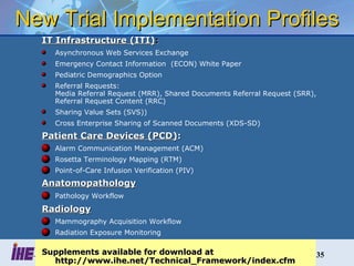New Trial Implementation Profiles IT Infrastructure (ITI) : Asynchronous Web Services Exchange  Emergency Contact Information  (ECON) White Paper     Pediatric Demographics Option  Referral Requests: Media Referral Request (MRR), Shared Documents Referral Request (SRR), Referral Request Content (RRC)  Sharing Value Sets (SVS))   Cross Enterprise Sharing of Scanned Documents (XDS-SD)  Patient Care Devices (PCD) : Alarm Communication Management (ACM)  Rosetta Terminology Mapping (RTM)  Point-of-Care Infusion Verification (PIV) Anatomopathology Pathology Workflow   Radiology Mammography Acquisition Workflow  Radiation Exposure Monitoring Supplements available for download at http://www.ihe.net/Technical_Framework/index.cfm 
