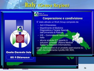 Italy  (Genoa Region) 