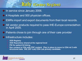 Italy  (Genoa Region) In service since January 2006.  4 Hospitals and 500 physician offices. EMRs import and export documents from their local records. All vendor products required to pass IHE-Europe connectathon in April 2005. Patients chose to join through one of their care provider Infrastructure includes: XDS Registry XDS Repository shared at the regional level PIX for patient Id linking Doc content is CDA with PDF content.  Plan in place to move to CDA rel 2 with structured data.  IHE (XD*-Lab) CDA Lab primary candidate. 