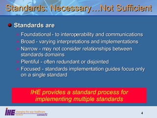 Standards: Necessary…Not Sufficient Standards are Foundational - to interoperability and communications Broad - varying interpretations and implementations Narrow - may not consider relationships between standards domains Plentiful - often redundant or disjointed Focused - standards implementation guides focus only on a single standard IHE provides a standard process for implementing multiple standards 