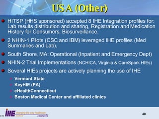 USA (Other) HITSP (HHS sponsored) accepted 8 IHE Integration profiles for: Lab results distribution and sharing, Registration and Medication History for Consumers, Biosurveillance. 2 NHIN-1 Pilots (CSC and IBM) leveraged IHE profiles (Med Summaries and Lab). South Shore, MA: Operational (Inpatient and Emergency Dept) NHIN-2 Trial Implementations  (NCHICA, Virginia & CareSpark HIEs) Several HIEs projects are actively planning the use of IHE Vermont State KeyHIE (PA) eHealthConnecticut Boston Medical Center and affiliated clinics 