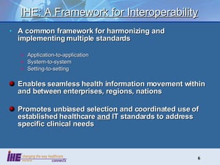 IHE: A Framework for Interoperability A common framework for harmonizing and implementing multiple standards Application-to-application System-to-system Setting-to-setting Enables seamless health information movement within and between enterprises, regions, nations Promotes unbiased selection and coordinated use of established healthcare  and  IT standards to address specific clinical needs 
