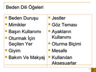 10
 Beden DuruşuBeden Duruşu
 MimiklerMimikler
 Başın KullanımıBaşın Kullanımı
 Oturmak İçinOturmak İçin
Seçilen YerSeçilen Yer
 GiyimGiyim
 Bakım Ve MakyajBakım Ve Makyaj
 JestlerJestler
 Göz TemasıGöz Teması
 AyaklarınAyakların
KullanımıKullanımı
 Oturma BiçimiOturma Biçimi
 MesafeMesafe
 KullanılanKullanılan
AksesuarlarAksesuarlar
Beden Dili ÖğeleriBeden Dili Öğeleri
 