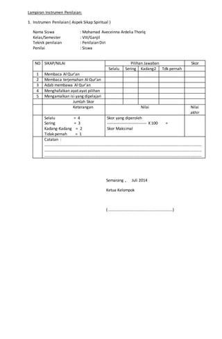 Lampiran Instrumen Penilaian:
1. Instrumen Penilaian ( Aspek Sikap Spiritual )
Nama Siswa : Mohamad Aveceinna Ardelia Thoriq
Kelas/Semester : VIII/Ganjil
Teknik penilaian : Penilaian Diri
Penilai : Siswa
NO SIKAP/NILAI Pilihan Jawaban Skor
Selalu Sering Kadang2 Tdk pernah
1 Membaca Al Qur’an
2 Membaca terjemahan Al Qur’an
3 Adab membawa Al Qur’an
4 Menghafalkan ayat ayat pilihan
5 Mengamalkan isi yang dipelajari
Jumlah Skor
Keterangan Nilai Nilai
akhir
Selalu = 4
Sering = 3
Kadang-Kadang = 2
Tidak pernah = 1
Skor yang diperoleh
----------------------------- X 100 =
Skor Maksimal
Catatan :
................................................................................................................................................
................................................................................................................................................
................................................................................................................................................
Semarang , Juli 2014
Ketua Kelompok
( ...........................................................)
 