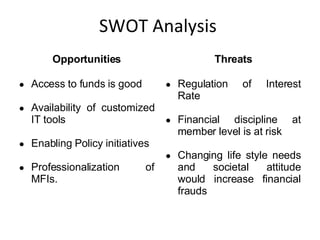 Opportunities Access to funds is good Availability of customized IT tools Enabling Policy initiatives Professionalization of MFIs.  Threats Regulation of Interest Rate Financial discipline at member level is at risk Changing life style needs and societal attitude would increase financial frauds SWOT Analysis 