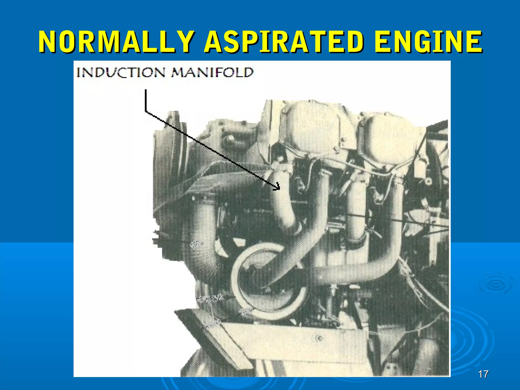 NNOORRMMAALLLLYY AASSPPIIRRAATTEEDD EENNGGIINNEE 
1177 
 