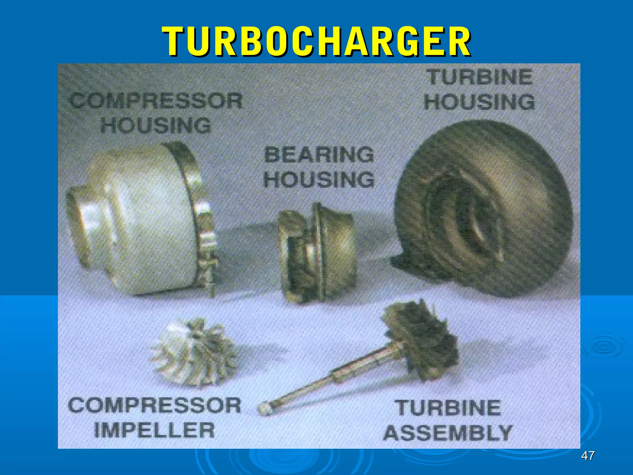 4477 
TTUURRBBOOCCHHAARRGGEERR 
 