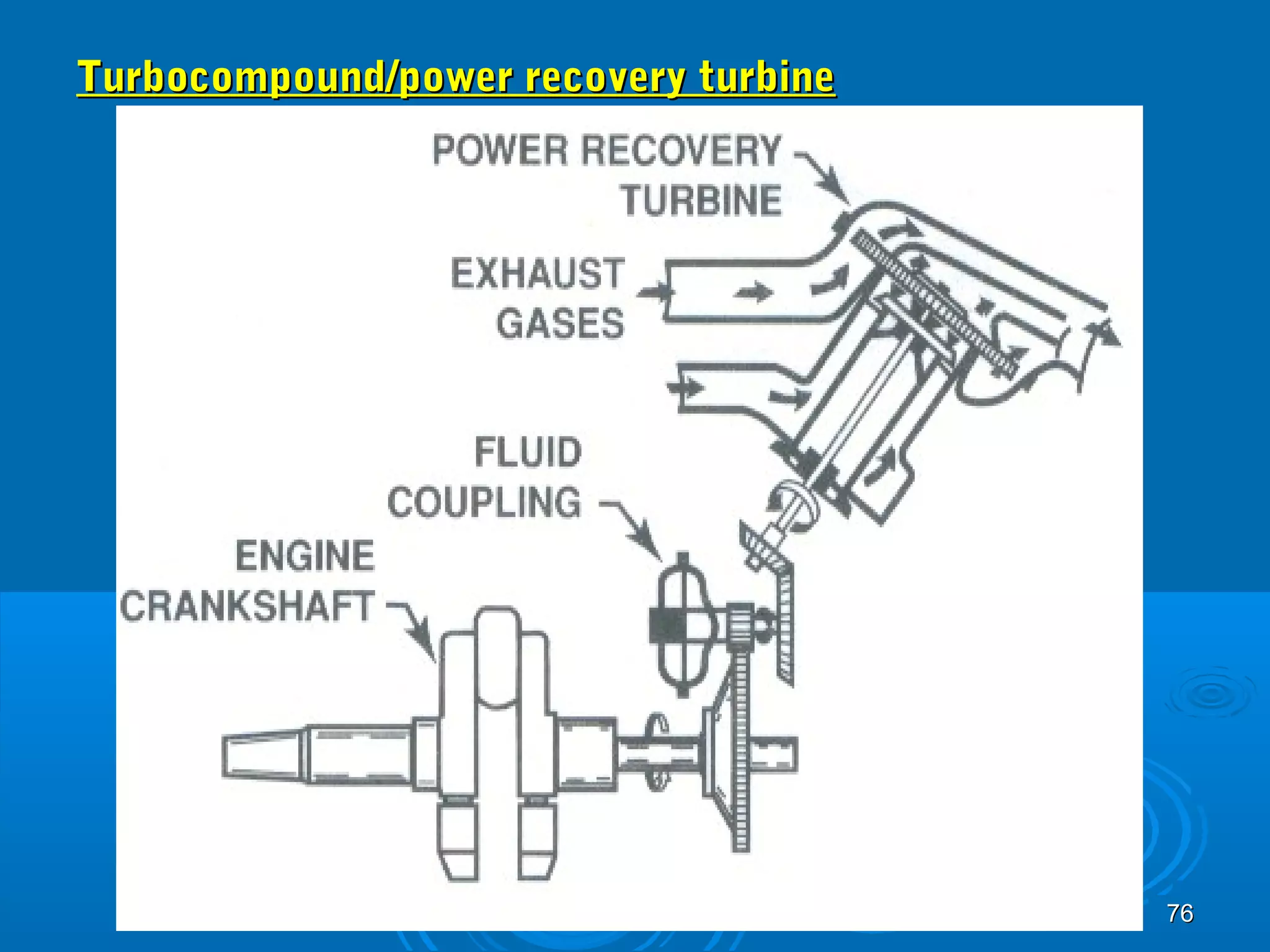 7766 
TTuurrbbooccoommppoouunndd//ppoowweerr rreeccoovveerryy ttuurrbbiinnee 
 
