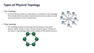 Types of Physical Topology
• Star topology
• A central device, known as a hub device, is involved in a star topology.
This includes Ethernet, which is family-based and uses cables to send
and receive data in a local network area.
• Ring topology
• This topology involves connecting one host device to two other
devices, which creates a ring or circular network layout. A failure of
one host in ring topology leads to the collapse of the whole structure.
 