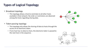 Types of Logical Topology
• Broadcast topology
• This topology allows a host to send data to all other hosts
available in that network. No order or restrictions are observed
among the hosts regarding sharing data.
• Token-passing topology
• This topology only allows the sharing of data to hosts through the
access of an electronic token.
• If one host has no data to share, the electronic token is passed to
the next host in the sequence.
 
