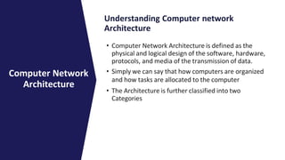 Understanding Computer network
Architecture
• Computer Network Architecture is defined as the
physical and logical design of the software, hardware,
protocols, and media of the transmission of data.
• Simply we can say that how computers are organized
and how tasks are allocated to the computer
• The Architecture is further classified into two
Categories
Computer Network
Architecture
 