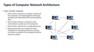Types of Computer Network Architecture
• Peer-To-Peer network
• Peer-To-Peer network is a network in which all
the computers are linked together with equal
privilege and responsibilities for processing the
data.
• Peer-To-Peer network is useful for small
environments, usually up to 10 computers.
• Peer-To-Peer network has no dedicated server.
• Special permissions are assigned to each
computer for sharing the resources, but this
can lead to a problem if the computer with the
resource is down.
 