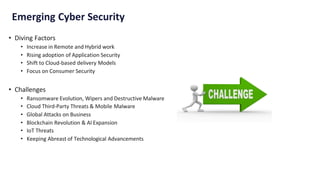 Emerging Cyber Security
• Diving Factors
• Increase in Remote and Hybrid work
• Rising adoption of Application Security
• Shift to Cloud-based delivery Models
• Focus on Consumer Security
• Challenges
• Ransomware Evolution, Wipers and Destructive Malware
• Cloud Third-Party Threats & Mobile Malware
• Global Attacks on Business
• Blockchain Revolution & AI Expansion
• IoT Threats
• Keeping Abreast of Technological Advancements
 