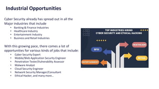 Industrial Opportunities
Cyber Security already has spread out in all the
Major industries that include
• Banking & Finance Industries
• Healthcare Industry
• Entertainment Industry
• Business and Retail Industries
With this growing pace, there comes a lot of
opportunities for various kinds of jobs that include:
• Cyber Security Expert
• Mobile/Web Application Security Engineer
• Penetration Tester/Vulnerability Assessor
• Malware Analyst
• Cloud Security Engineer
• Network Security Manager/Consultant
• Ethical Hacker, and many more…
 