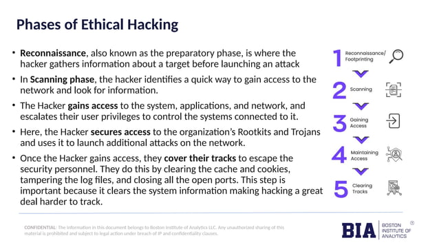 01-Induction cyber security and etical hacking | PPT