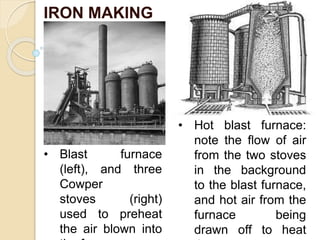 IRON MAKING
• Blast furnace
(left), and three
Cowper
stoves (right)
used to preheat
the air blown into
• Hot blast furnace:
note the flow of air
from the two stoves
in the background
to the blast furnace,
and hot air from the
furnace being
drawn off to heat
 