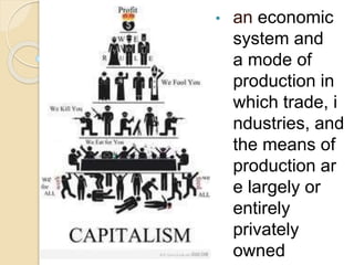 • an economic
system and
a mode of
production in
which trade, i
ndustries, and
the means of
production ar
e largely or
entirely
privately
owned
 