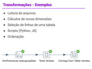 Transformações - Exemplos
● Leitura de arquivos
● Cálculos de novas dimensões
● Seleção de linhas de uma tabela
● Scripts (Python, JS)
● Ordenação
10
 