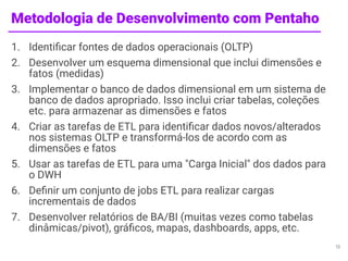 Metodologia de Desenvolvimento com Pentaho
1. Identiﬁcar fontes de dados operacionais (OLTP)
2. Desenvolver um esquema dimensional que inclui dimensões e
fatos (medidas)
3. Implementar o banco de dados dimensional em um sistema de
banco de dados apropriado. Isso inclui criar tabelas, coleções
etc. para armazenar as dimensões e fatos
4. Criar as tarefas de ETL para identiﬁcar dados novos/alterados
nos sistemas OLTP e transformá-los de acordo com as
dimensões e fatos
5. Usar as tarefas de ETL para uma "Carga Inicial" dos dados para
o DWH
6. Deﬁnir um conjunto de jobs ETL para realizar cargas
incrementais de dados
7. Desenvolver relatórios de BA/BI (muitas vezes como tabelas
dinâmicas/pivot), gráﬁcos, mapas, dashboards, apps, etc.
13
 