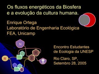 Os fluxos energéticos da Biosfera
e a evolução da cultura humana.
Rio Claro, SP,
Setembro 28, 2005
FEA, Unicamp
Enrique Ortega
Laboratório de Engenharia Ecológica
Encontro Estudantes
de Ecologia da UNESP
R
N
 