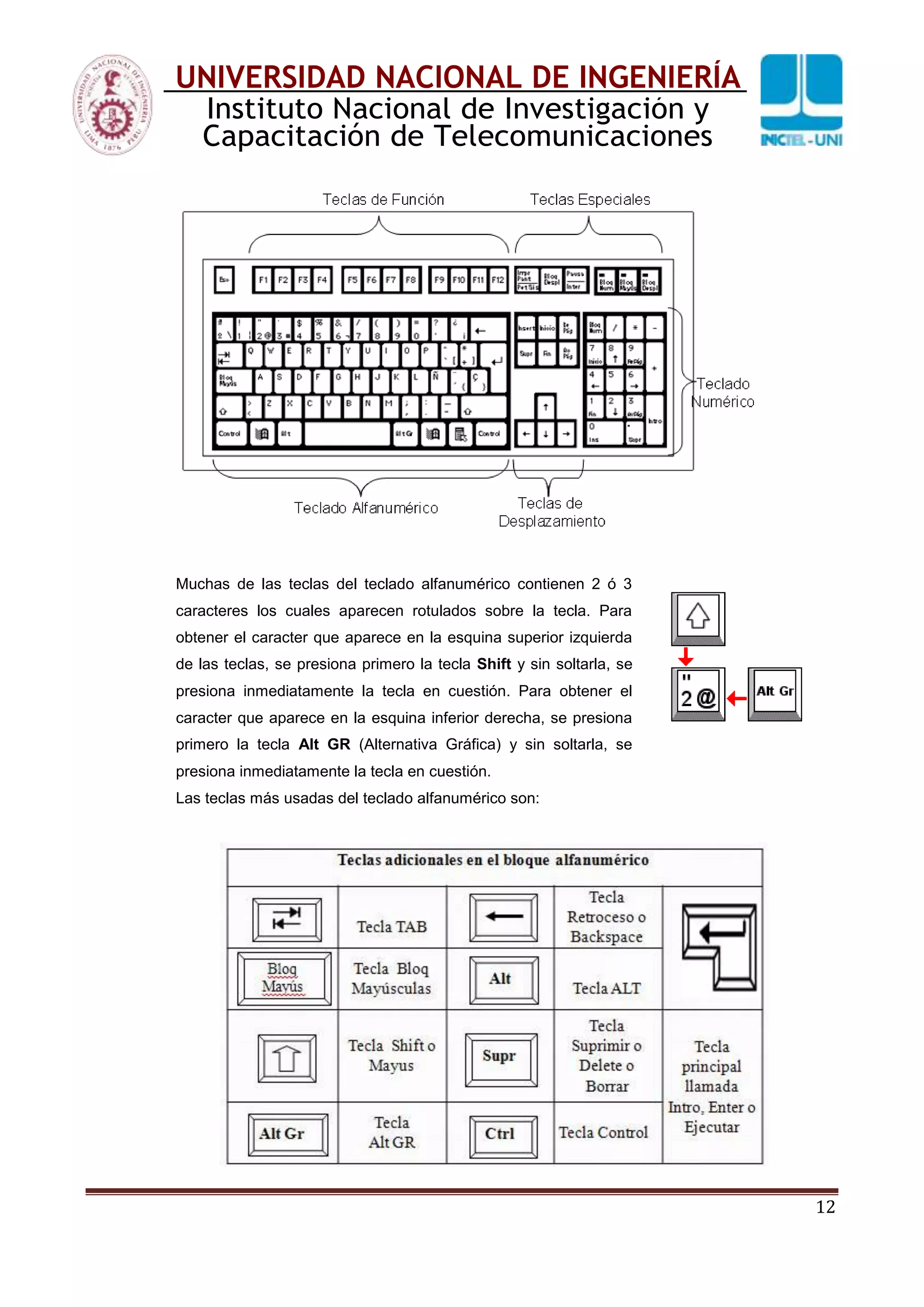 12
UNIVERSIDAD NACIONAL DE INGENIERÍA
Instituto Nacional de Investigación y
Capacitación de Telecomunicaciones
Muchas de las teclas del teclado alfanumérico contienen 2 ó 3
caracteres los cuales aparecen rotulados sobre la tecla. Para
obtener el caracter que aparece en la esquina superior izquierda
de las teclas, se presiona primero la tecla Shift y sin soltarla, se
presiona inmediatamente la tecla en cuestión. Para obtener el
caracter que aparece en la esquina inferior derecha, se presiona
primero la tecla Alt GR (Alternativa Gráfica) y sin soltarla, se
presiona inmediatamente la tecla en cuestión.
Las teclas más usadas del teclado alfanumérico son:
 