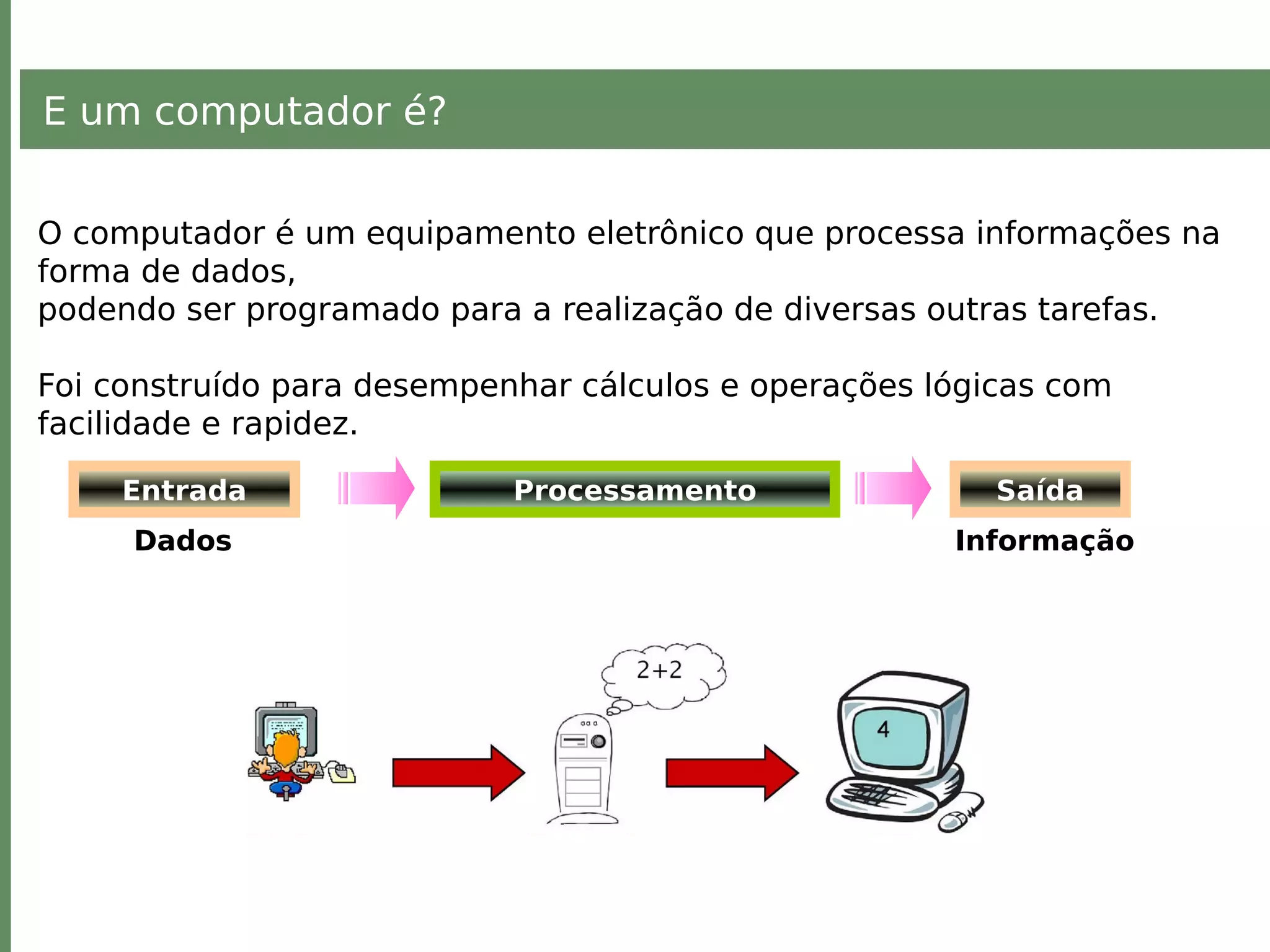 E um computador é?
O computador é um equipamento eletrônico que processa informações na
forma de dados,
podendo ser programado para a realização de diversas outras tarefas.
Foi construído para desempenhar cálculos e operações lógicas com
facilidade e rapidez.
Entrada Processamento
Dados Informação
Saída
 