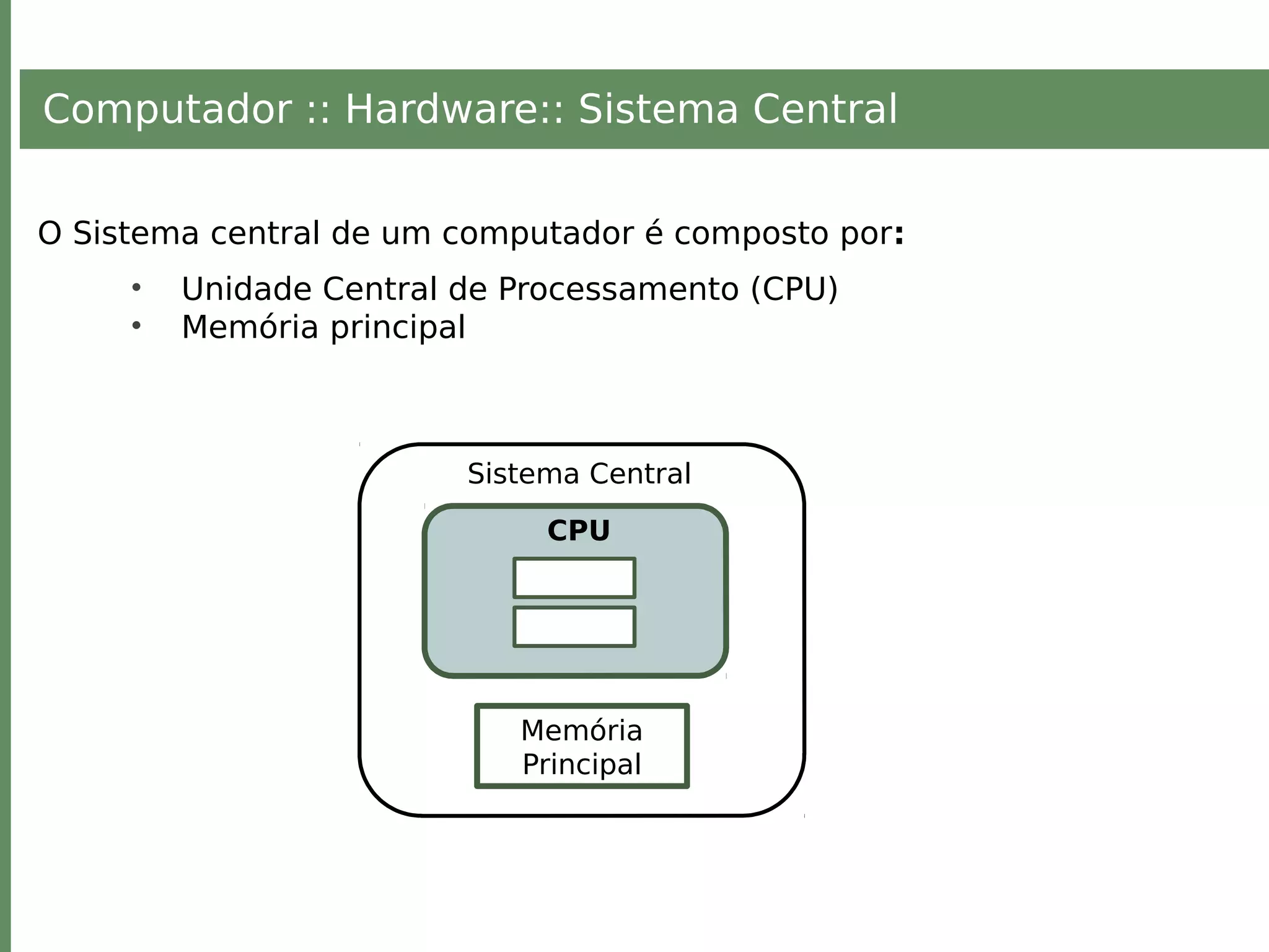 Computador :: Hardware:: Sistema Central
O Sistema central de um computador é composto por:
• Unidade Central de Processamento (CPU)
• Memória principal
CPU
Sistema Central
Memória
Principal
 