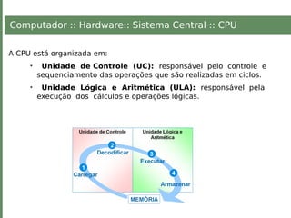 Computador :: Hardware:: Sistema Central :: CPU
A CPU está organizada em:
• Unidade de Controle (UC): responsável pelo controle e
sequenciamento das operações que são realizadas em ciclos.
• Unidade Lógica e Aritmética (ULA): responsável pela
execução dos cálculos e operações lógicas.
 